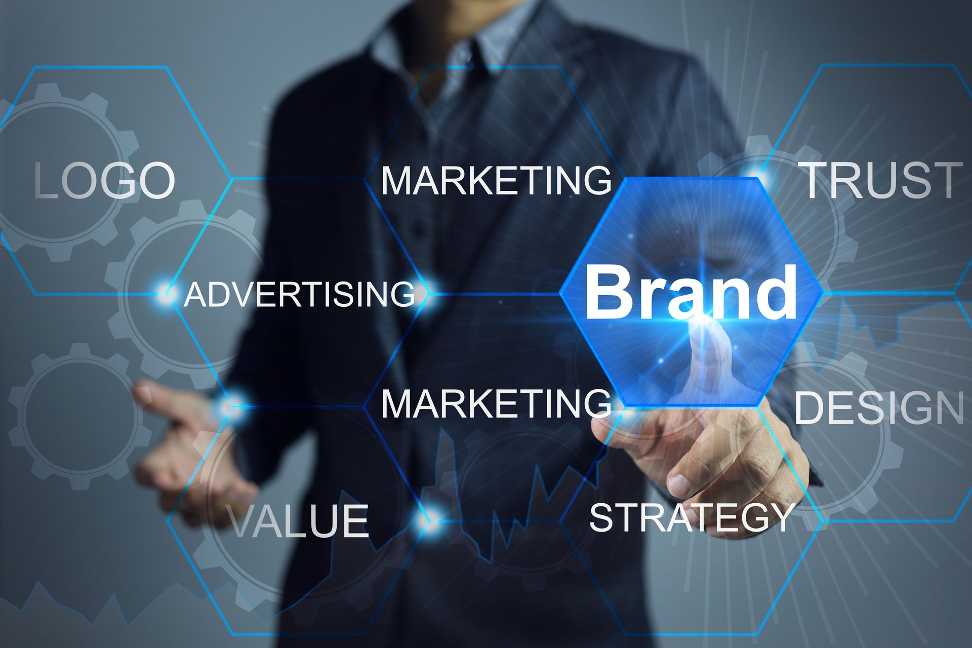 Brand concept